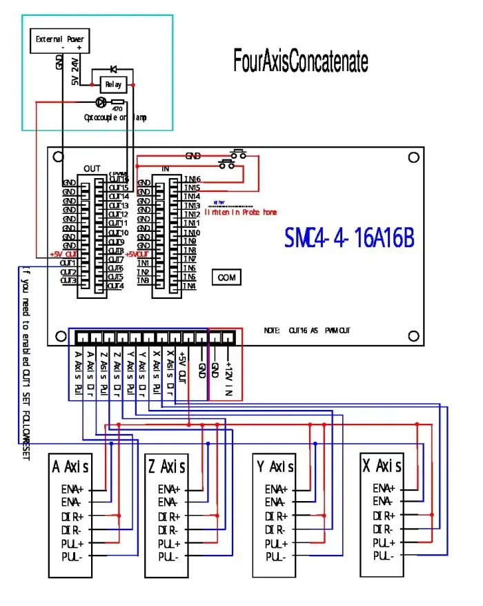SMC4 4 16A16B connection schema 1 pdf